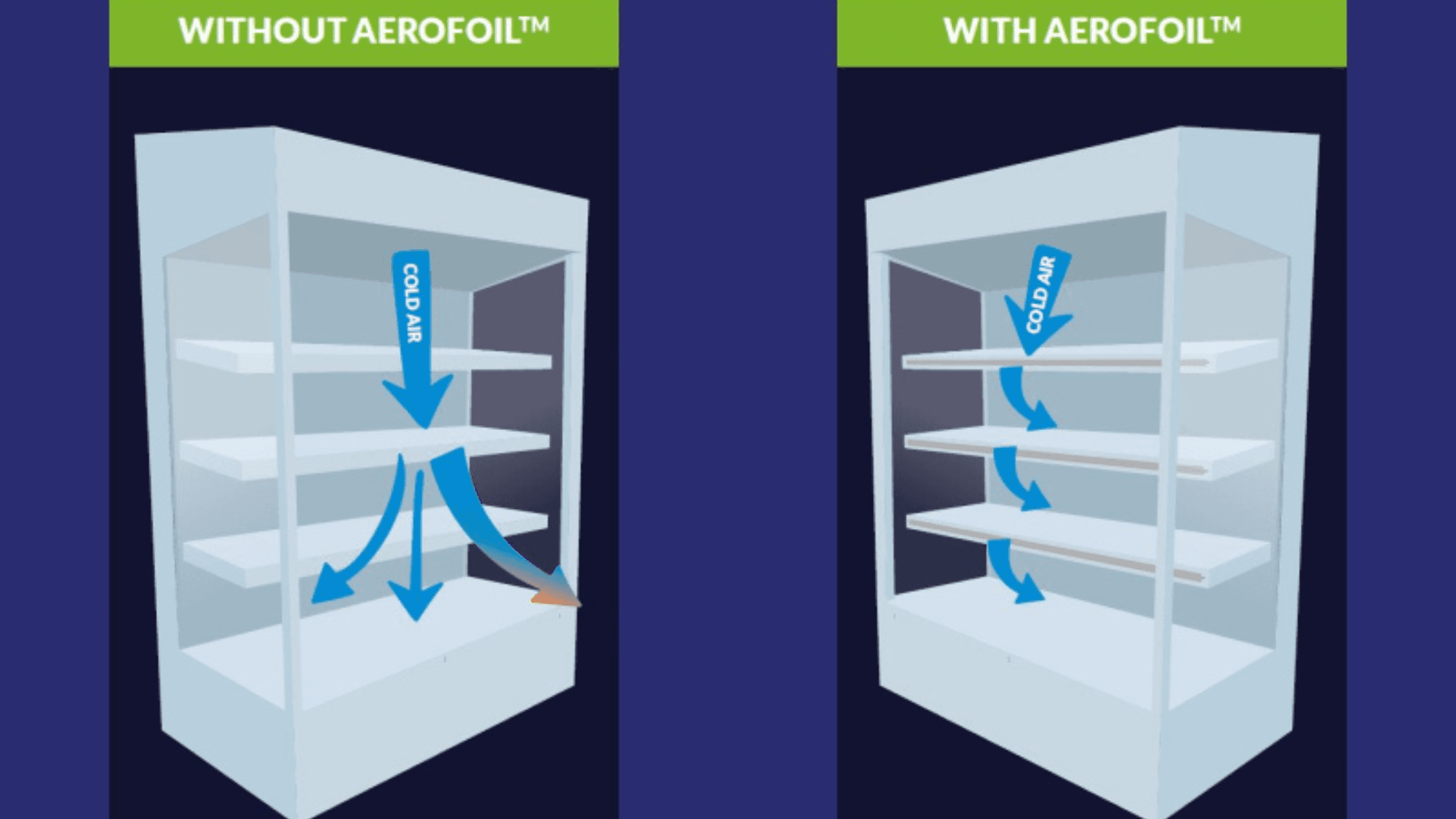The Secret Tax on Your Milk: How F1's 'Green Tech' is Hiding a Corporate Power Grab in Your Supermarket Fridge - Image 3