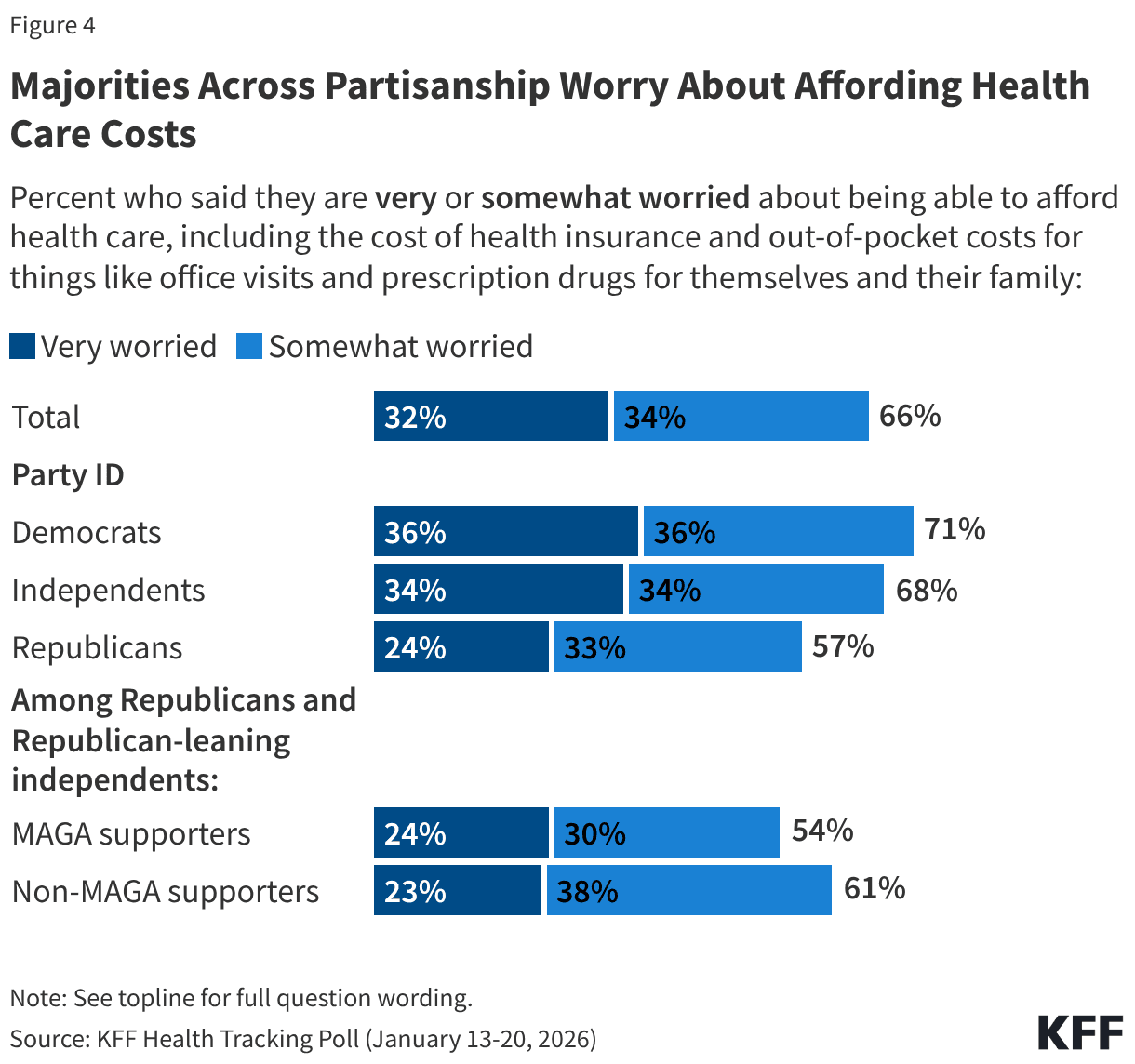 The ACA Tax Credit Cliff: Why Expiring Subsidies Are the Real 2026 Time Bomb - Image 4