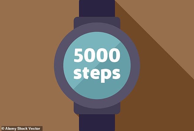 The Walking Lie: Why Your Daily Stroll Won't Make You Thin (And Who Actually Profits From This Myth) - Image 2