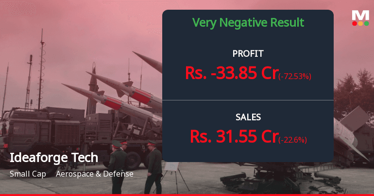 Ideaforge's Drone Dream Hits Turbulence: Why Deepening Losses Signal a Dangerous Reality Check for Indian Tech