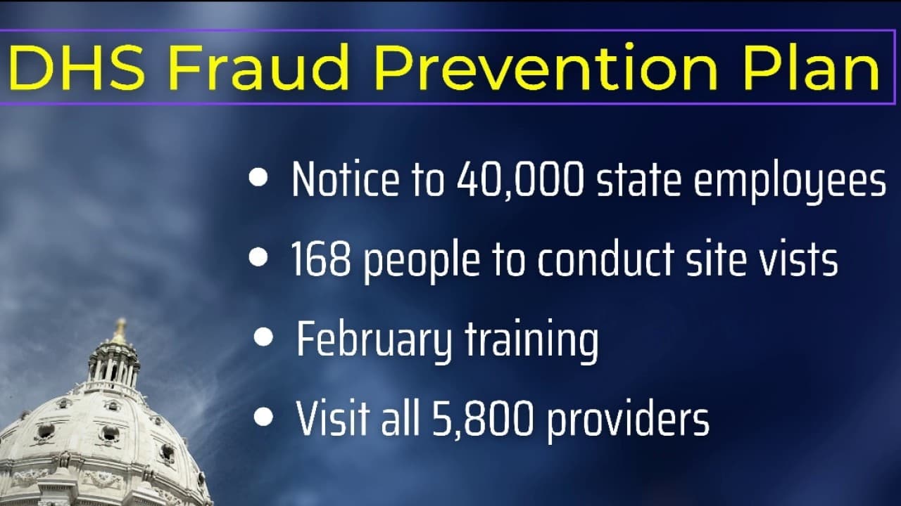 Minnesota's Medicaid Crackdown: Who Really Pays When the State Hunts for 'Fraud'? - Image 3