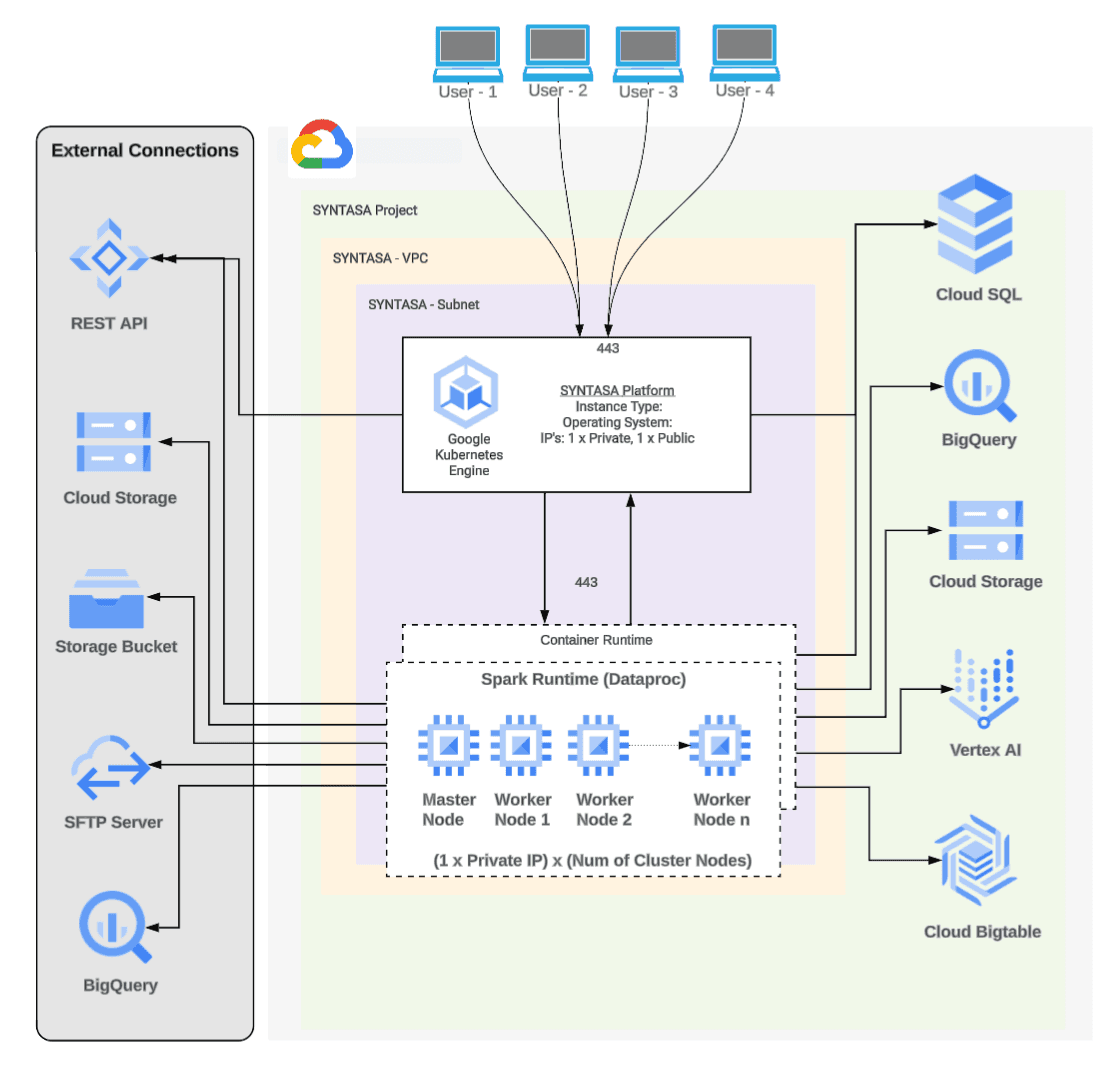 The AI Health Gold Rush: Why Wayne State's Partnership Signals the End of Traditional Medical Diagnostics - Image 1