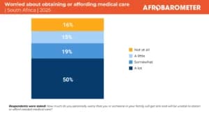 The Health Care Crisis: Why South Africans Are Giving Up on the State (And Who’s Profiting)