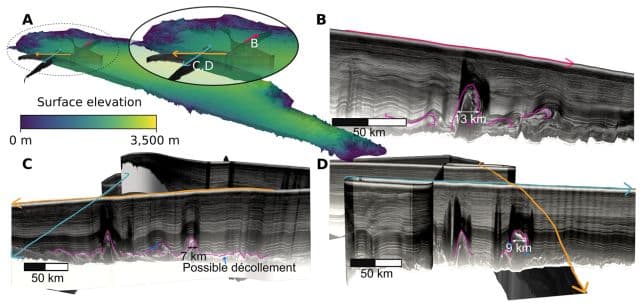 The Greenland Ice Sheet Isn't Melting, It's CONVULSING: The Hidden Geothermal Time Bomb Scientists Won't Admit - Image 2