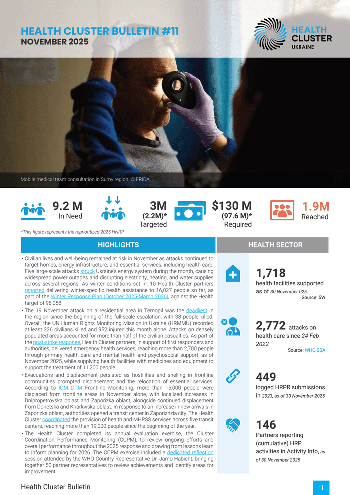 The Silent Epidemic: Why Ukraine's November Health Cluster Report Hides the Real Crisis