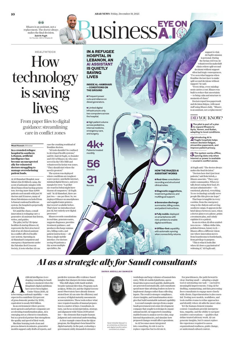 The Digital Lifeline: Why Lebanon's Refugee Tech Boom Isn't Charity, It's the Future of Crisis Care - Image 6